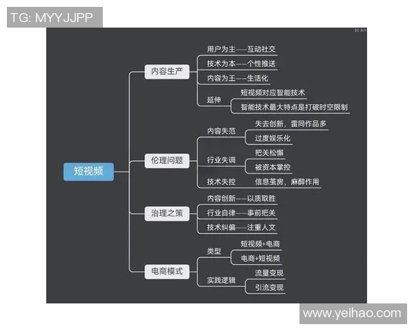 日本直播视频网站的崛起与挑战分析及未来发展趋势探讨