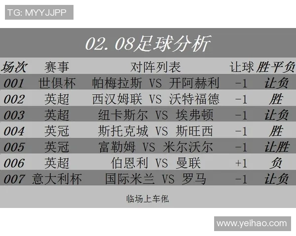曼联与伯恩利技术统计分析揭示比赛关键数据与表现差异